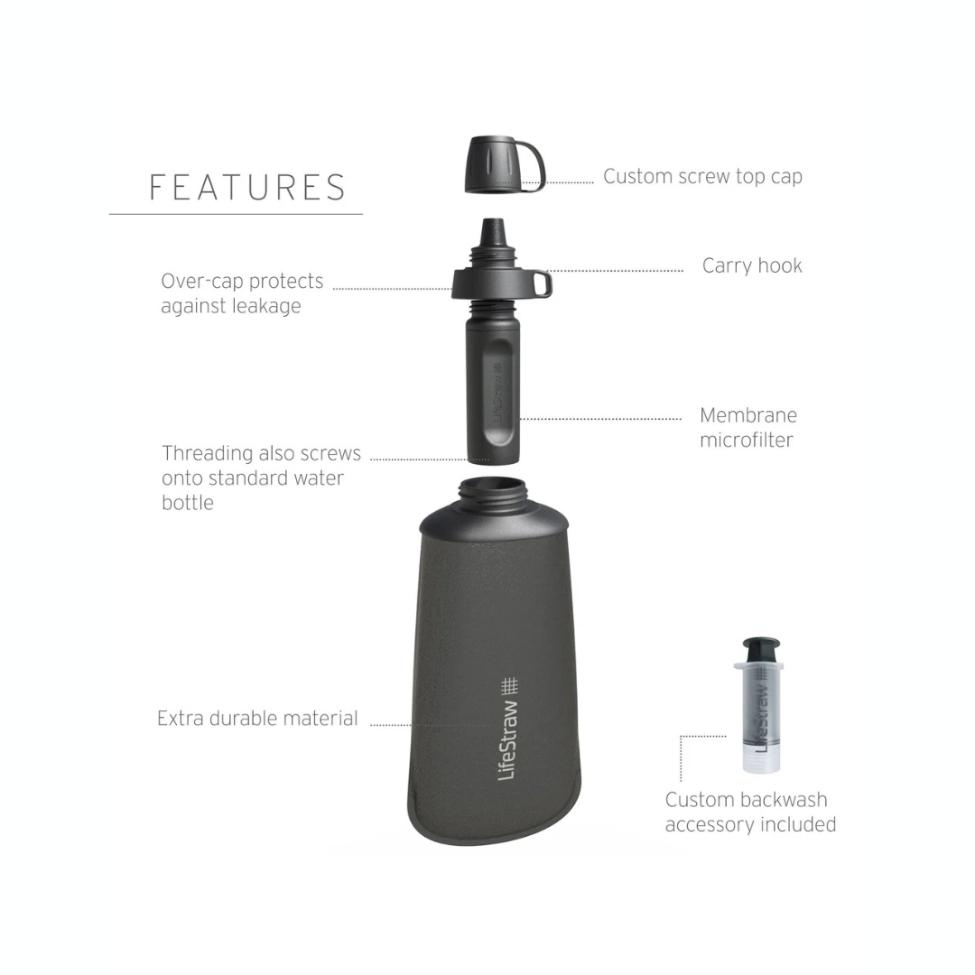 LifeStraw Peak Series Collapsible Squeeze Bottle 1L with filter