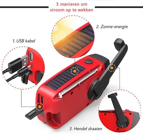 Emergency Radio with Flashlight and Power Bank (2025 Model)
