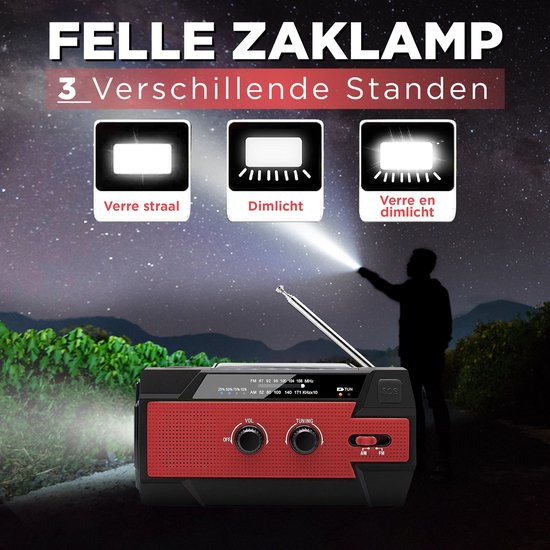 Emergency Radio with 4000mAh Power Bank and Flashlight - New 2024 Model