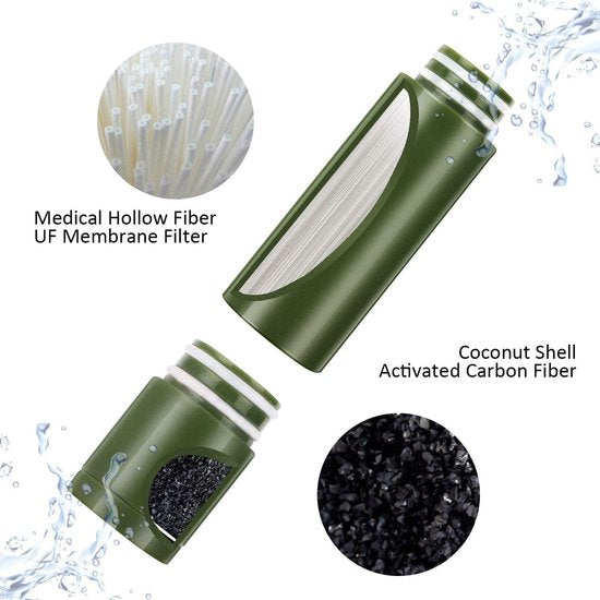 Best 3,000 liter army water filter with 2 year warranty