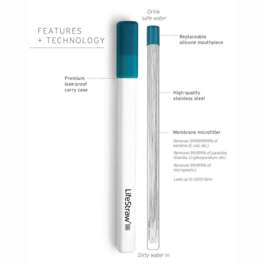 Lifestraw Sip - Herbruikbaar stalen filterrietje met draagtasje